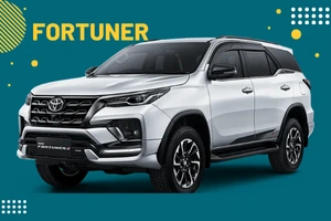 Sewa Toyota Fortuner Jakarta