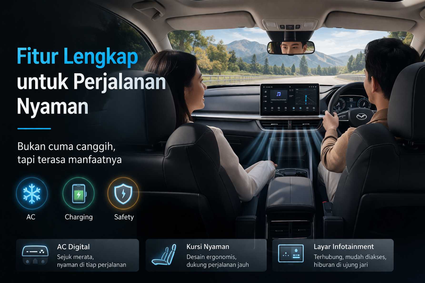 Fitur yang Mendukung Kenyamanan & Keamanan